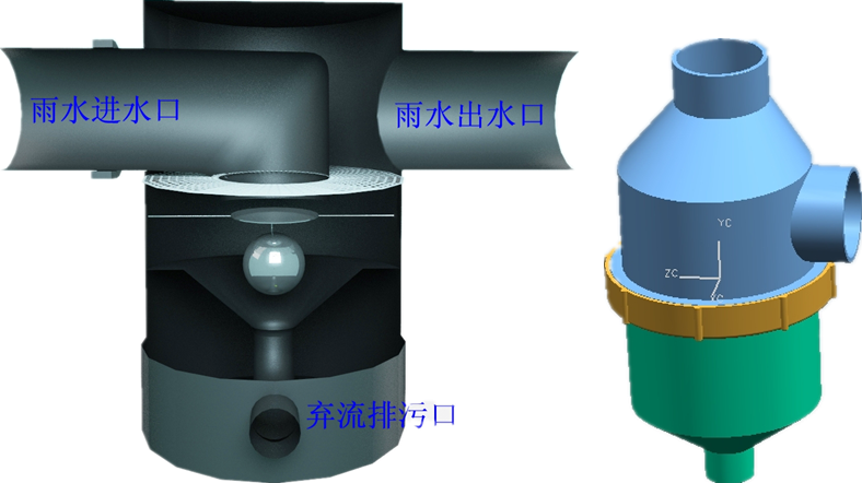 初期雨水收集池有什么作用，在雨水收集過(guò)程中又能起到哪些好處?