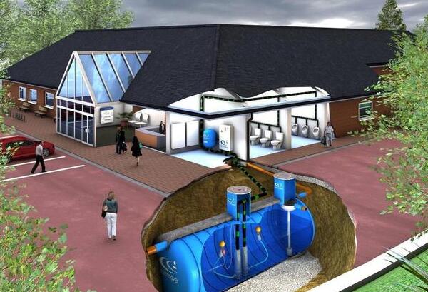 海綿城市打造方法：住宅區(qū)如何收集雨水，又該如何回收利用？